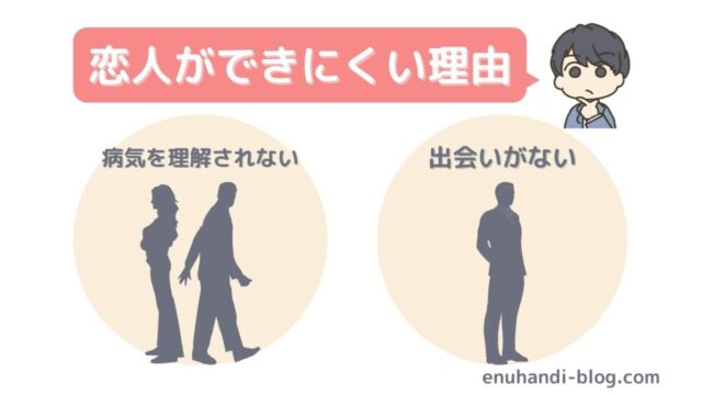 精神障害者恋愛, 障がい者 恋愛対象 – SIAPZ